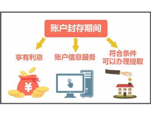 嘉兴单位住房公积金缴存登记收费标准是怎样